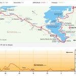 ferrol - pontedeume -28km