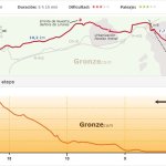 22 córdoba-cerro muriano -18km