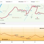 09 guadix-la peza -23km