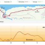 02 san sebastian - zarautz