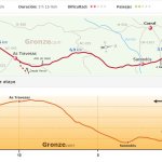sergude - hospital de bruma -13km