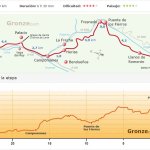 37 pajares - pola de lena -24km