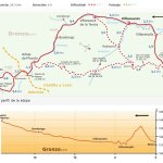 buiza -pajares -25km