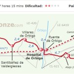 18 villar de mazarife - astorga -32km