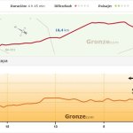 28 monterubio de la serena-castuera -19km