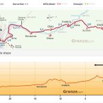 olagüe - pamplona -25km