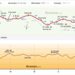 35 arzúa - o pedrouzo