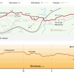 48 sigüero - santiago de compostela -16km