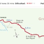 20 foncebadón - ponferrada -27km