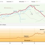 18 baena-castro del río -21km