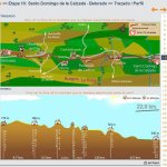 etappe 10
