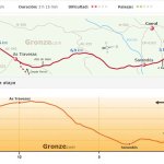 46 sergude - hospital de bruma -13km
